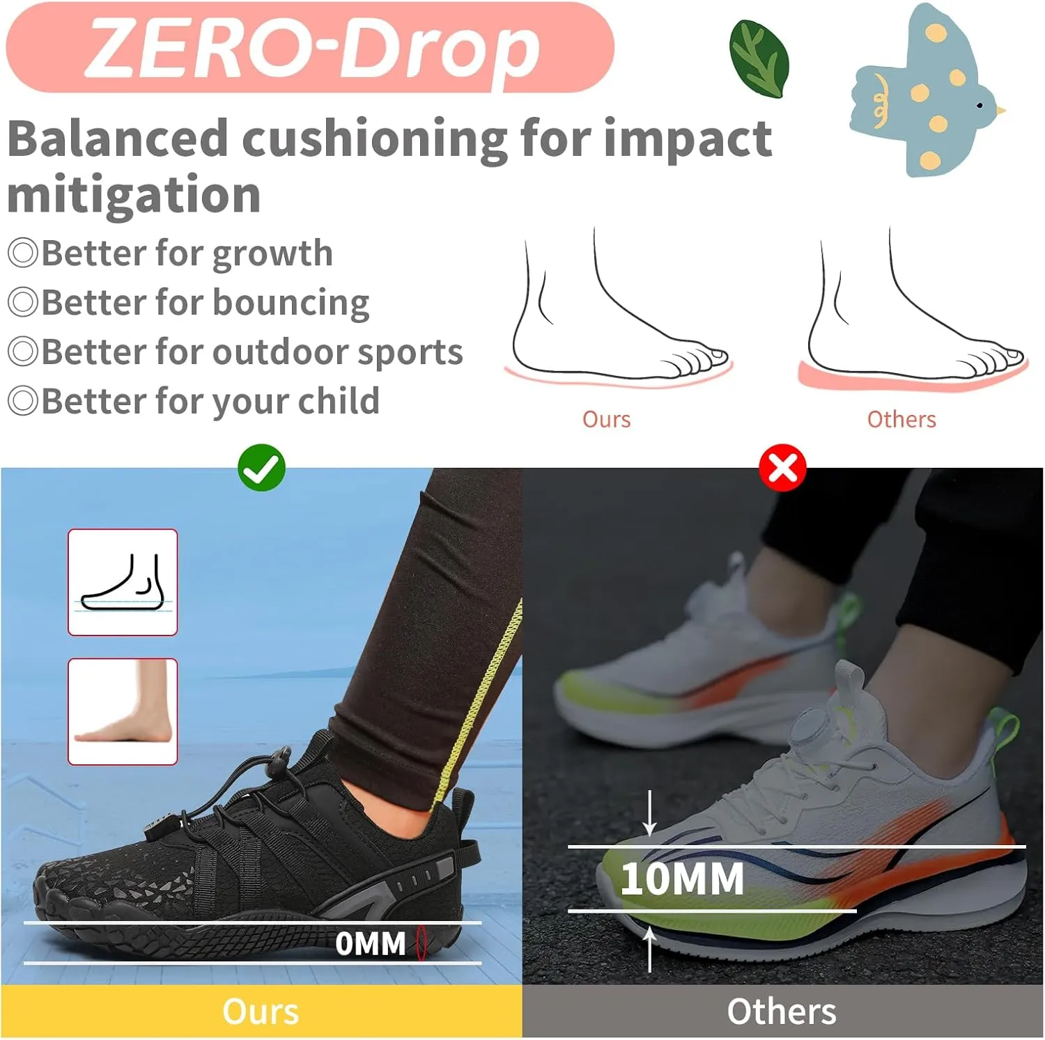 Boys Girls Barefoot Shoes Kids Toddler Wide Toe Box Minimalist Zero Drop Water Shoes Footwear Athletic Sneakers for Wrestling Hiking Camping Skateboard Climbing Running Training Sport Light Breathable