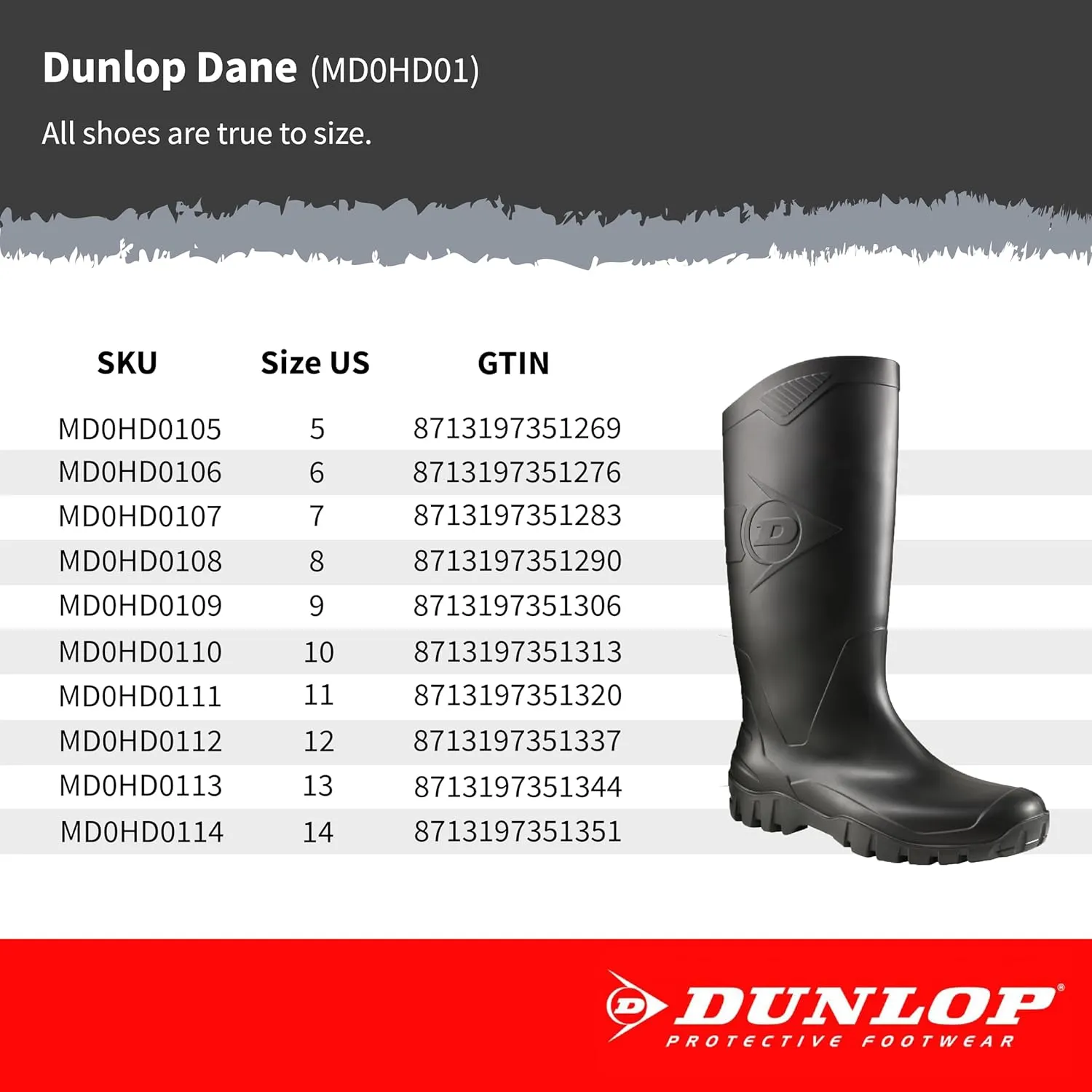 DUNLOP Protective Footwear, Dane, 100% Waterproof PVC, Lightweight and Durable Protective Footwear, MD0HD01.13, Size 13, Black