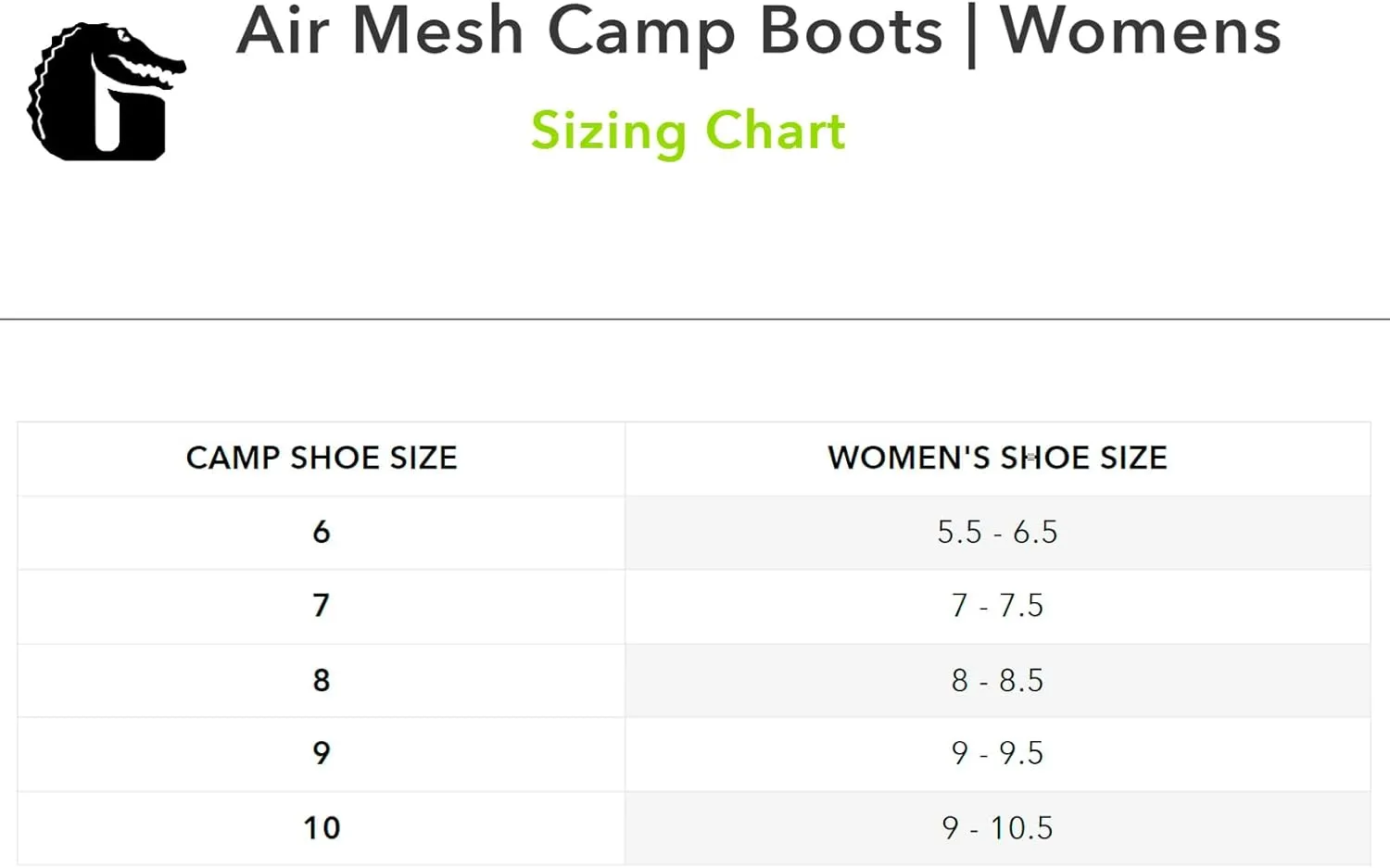 Gator Waders Women's Air Mesh Camp Boots - Durable Breathable Slip-Resistant Waterproof Ankle Boots for Camping & Fishing