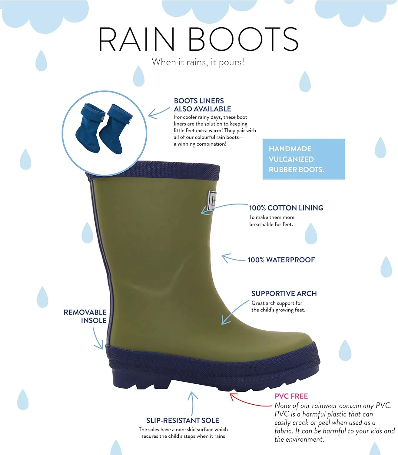 Hatley Unisex-Child Solid Rain Boots
