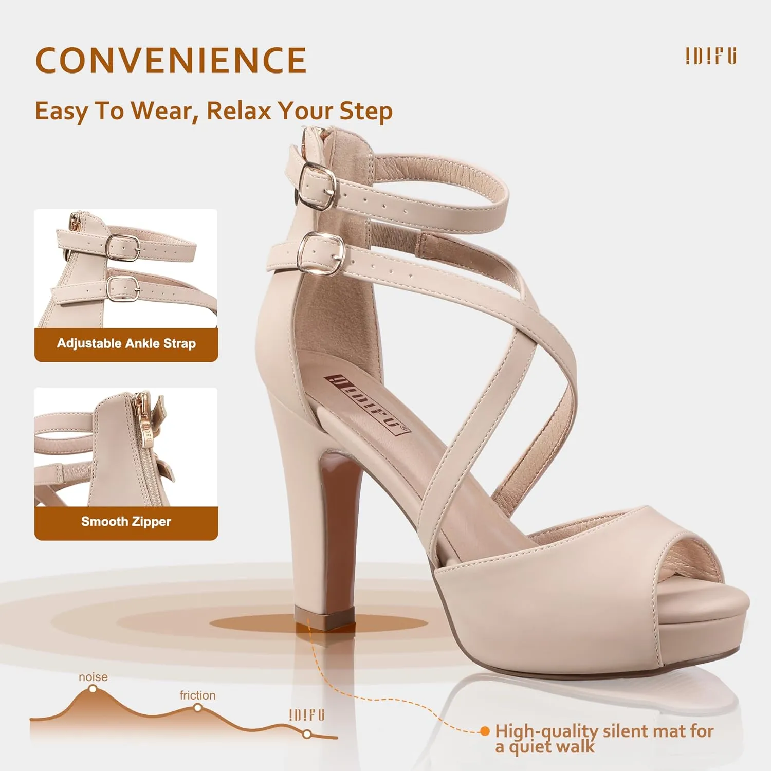 IDIFU Women's IN4 Platform Heels Strappy Chunky Heels For Women Dressy Peep Toe High Heels For Women Bridal Wedding Shoes For Bride On Evening Prom