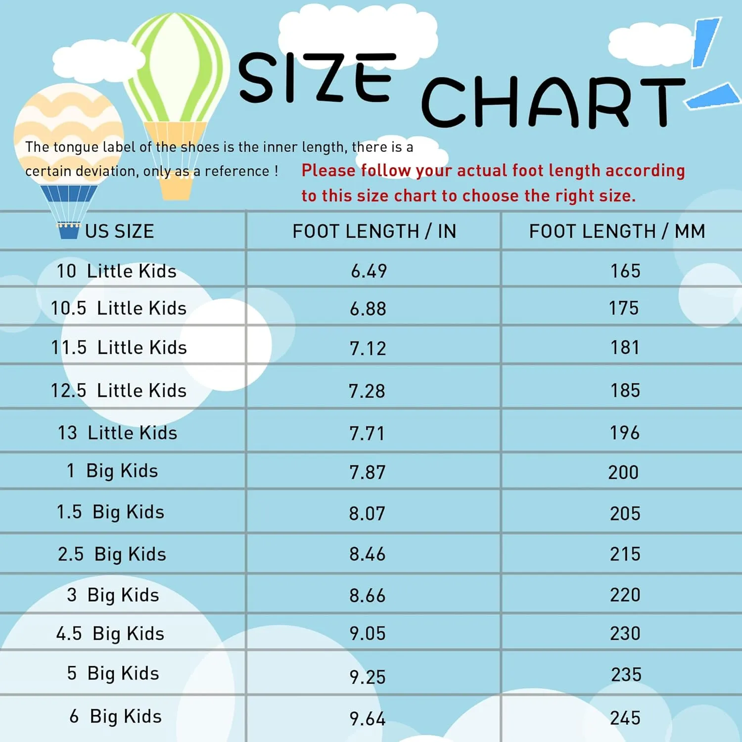 Kids Canvas Shoes for Boys Girls Toddler Classic Low Top Sneakers Lace up Tennis Shoes Walking Shoes Big Kid Running Sneakers