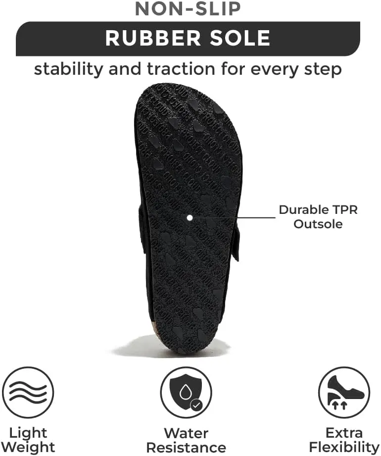 Project Cloud Clogs for Women Footwear - Memory Foam and Non-Slip Platform Wedges Heels for Women Mules & Clogs 2025 - Comfortable Stylish Slip-On with Adjustable Straps (Rhona)