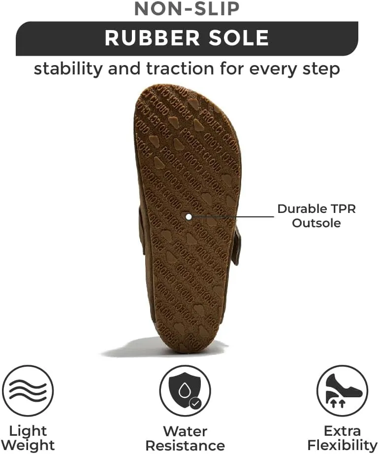 Project Cloud Clogs for Women Footwear - Memory Foam and Non-Slip Platform Wedges Heels for Women Mules & Clogs 2025 - Comfortable Stylish Slip-On with Adjustable Straps (Rhona)
