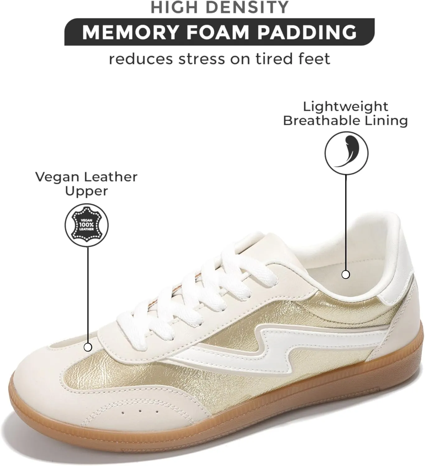 Project Cloud Sneakers for Women - Lace-Up Shoes for Women Trendy Women Sneakers with Memory Foam Insole Women's Fashion Sneakers Non-Slip Womens Shoes (Irita)