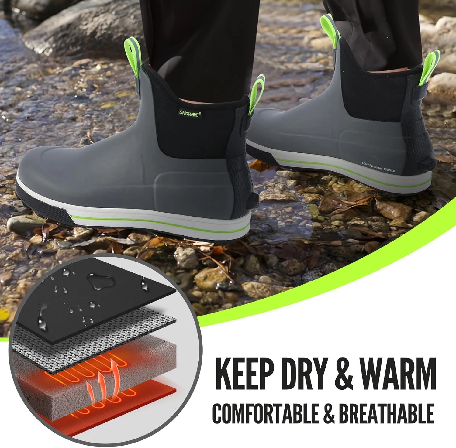 Showave Men's Deck Boots Ankle Waterproof Fishing Boot Non-Silp Work Rain Booties Durable Rubber Footwear Garden Boat Shoes With Ultra Lugs Outsole