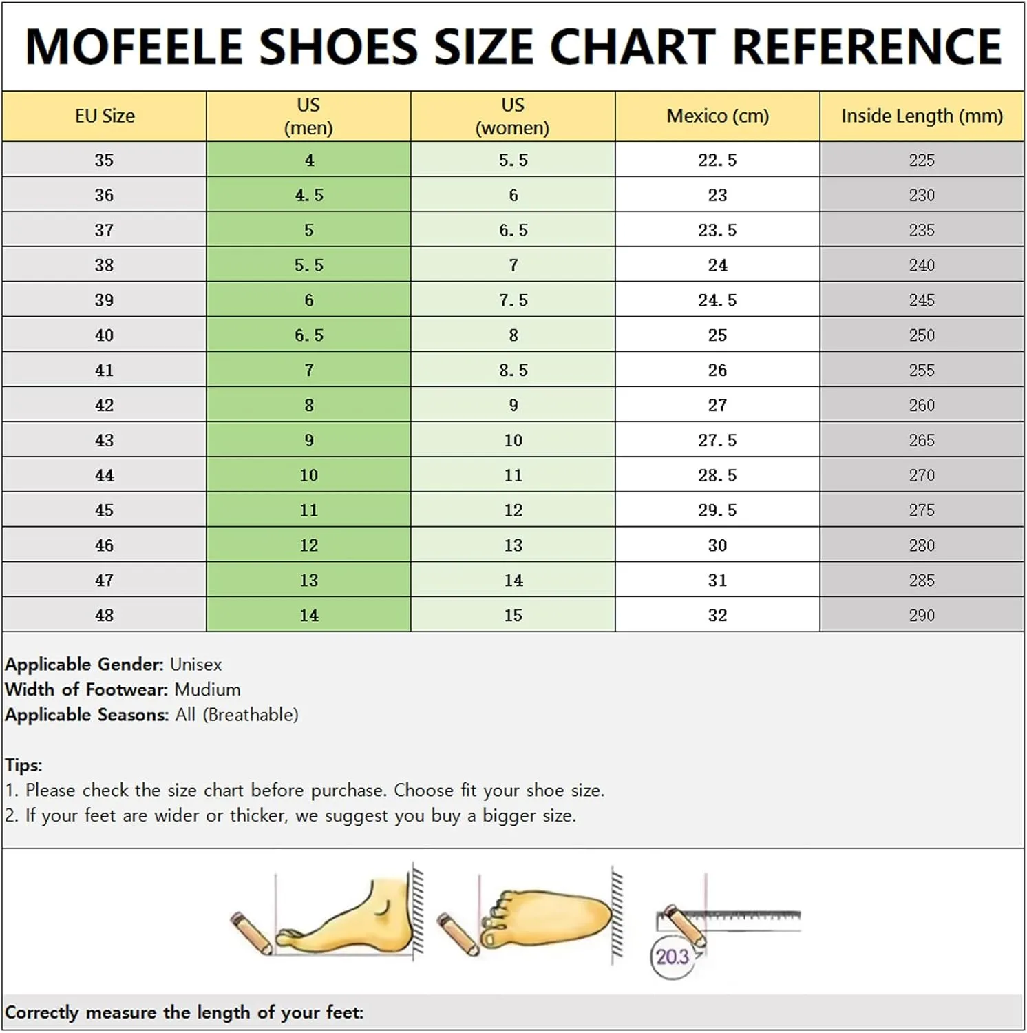 Steel Toe Boots for Men Women, Steel/Composite Toe, Leather & Canvas Upper, Lace-up, Durable Puncture Proof Slip on Indestructible High Top Work Boots