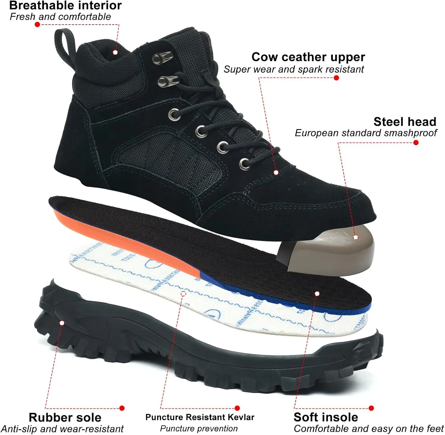 Steel Toe Boots for Men Women, Steel/Composite Toe, Leather & Canvas Upper, Lace-up, Durable Puncture Proof Slip on Indestructible High Top Work Boots
