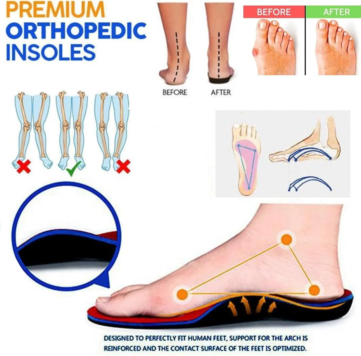 Summer Mules for Women Lightweight Breathable Mesh Walking Clogs Comfortable Non Slip Orthopedic Shoes with Arch Support Dressy Closed Toe Slip On Slippers Casual Open Back Shoes