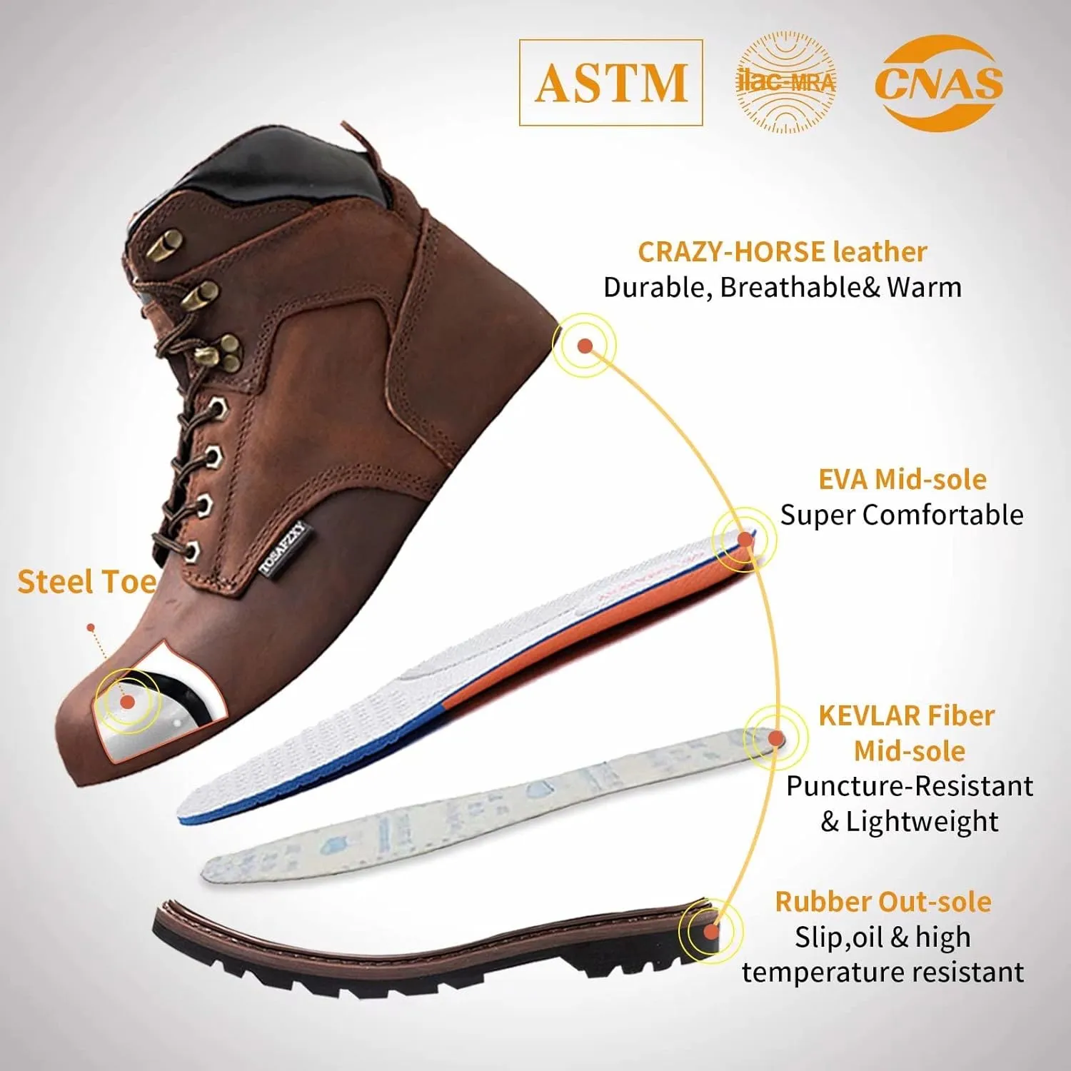 Work Safety Boots for Men Durable Crazy-Horse Leather Indestructible Steel Toe Waterproof and Non-Slip Better Warmth Men Work Shoes